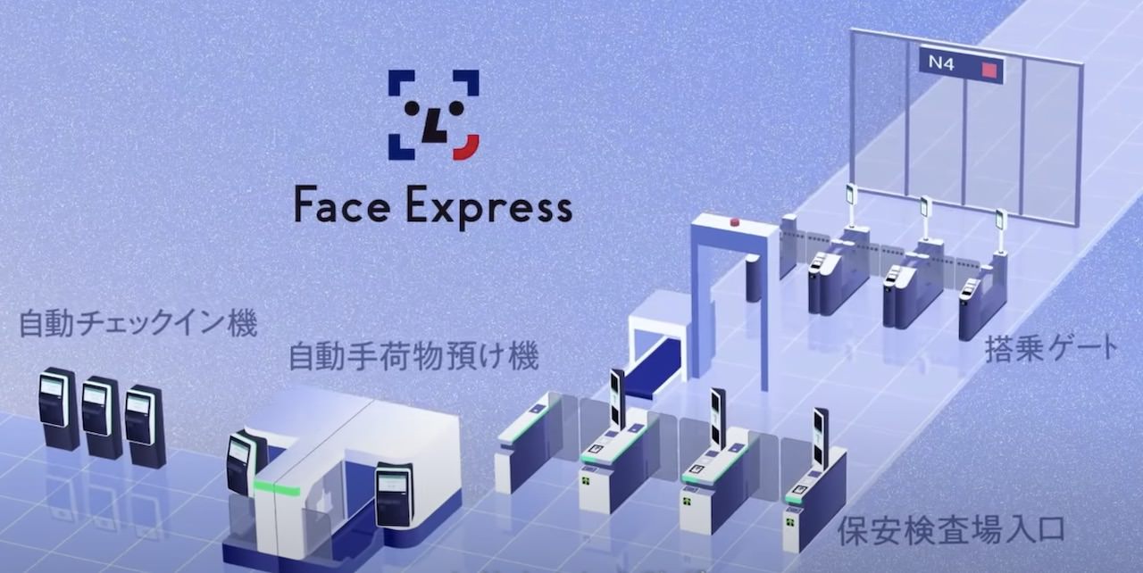 Face Express
