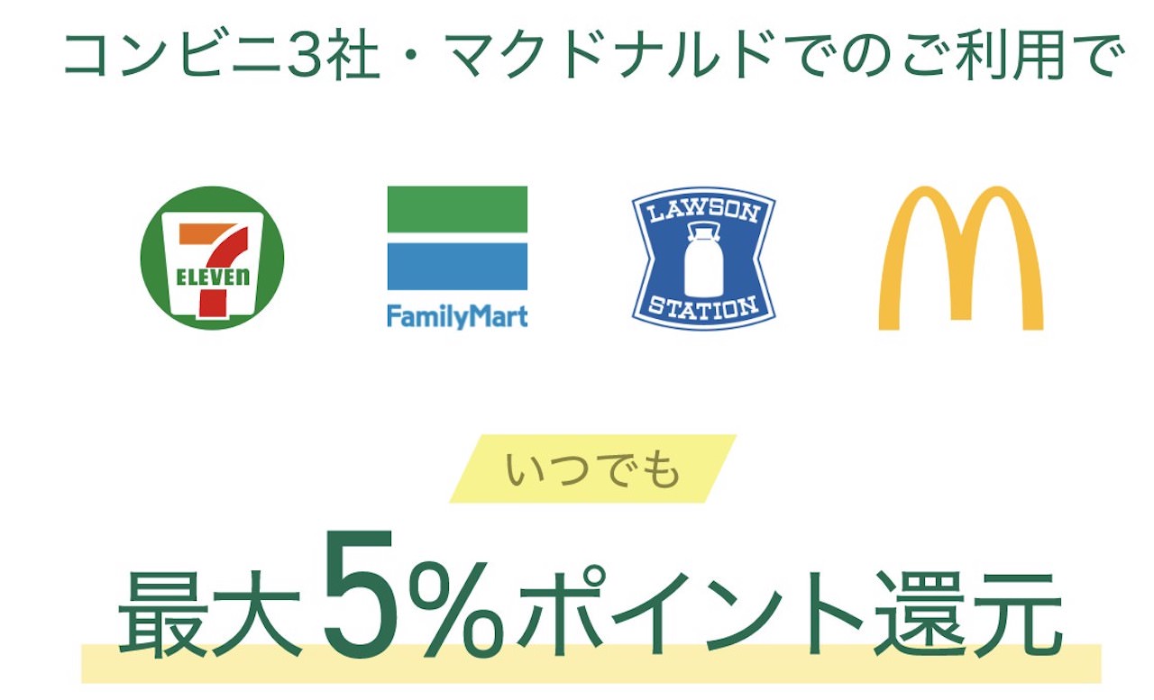 三井住友 VISAカード NL