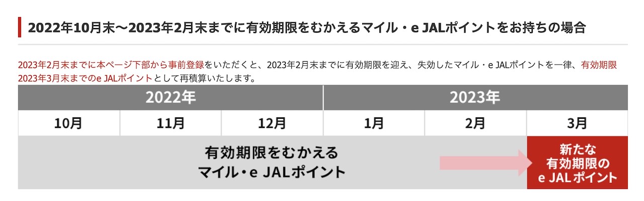 jal e jalポイント
