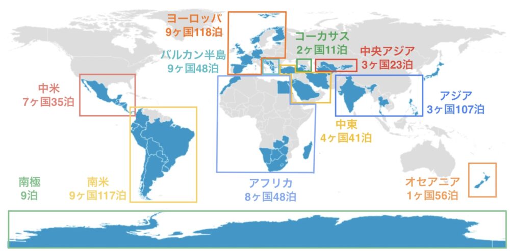 世界一周　夫婦　費用　予算　いくら