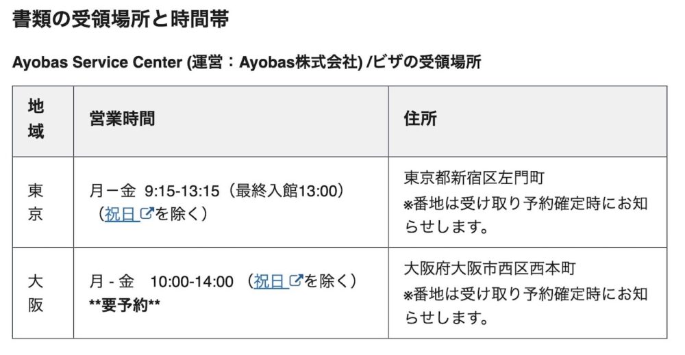 アメリカ ビザ ESTA 使えない
