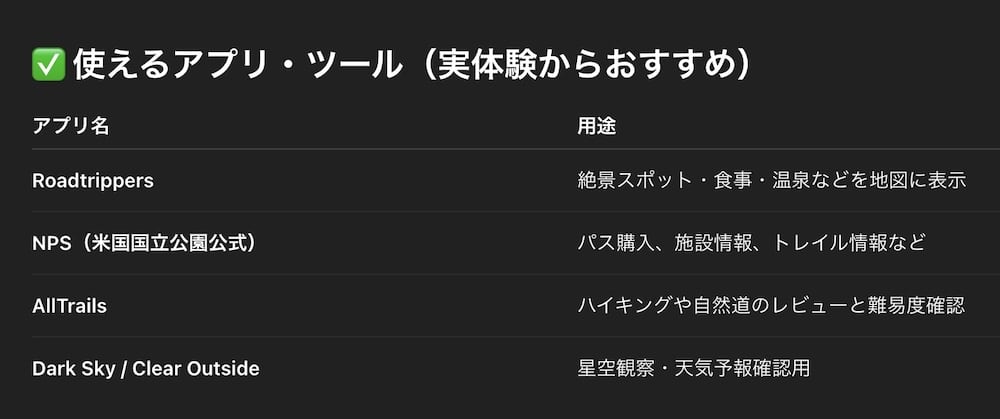 アメリカ ビザ ESTA 使えない