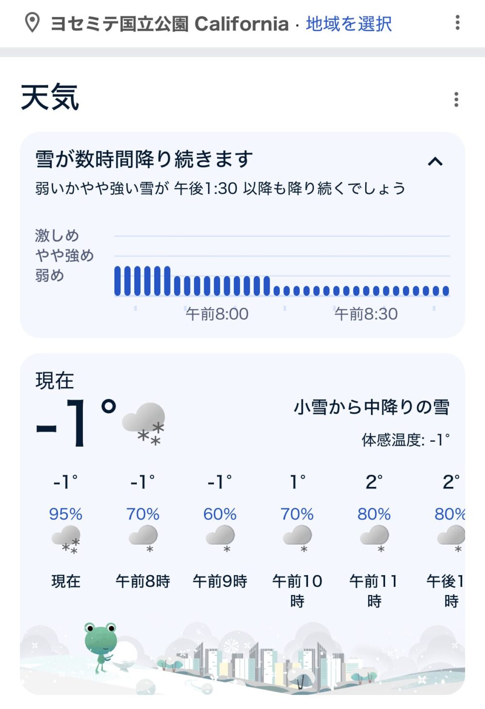 アメリカ　ロードトリップ　世界一周　夫婦　旅　バックパッカー　　横断